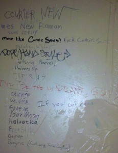 Font graffiti found in the men's bathroom @ The Vault bar, Asheville, NC
